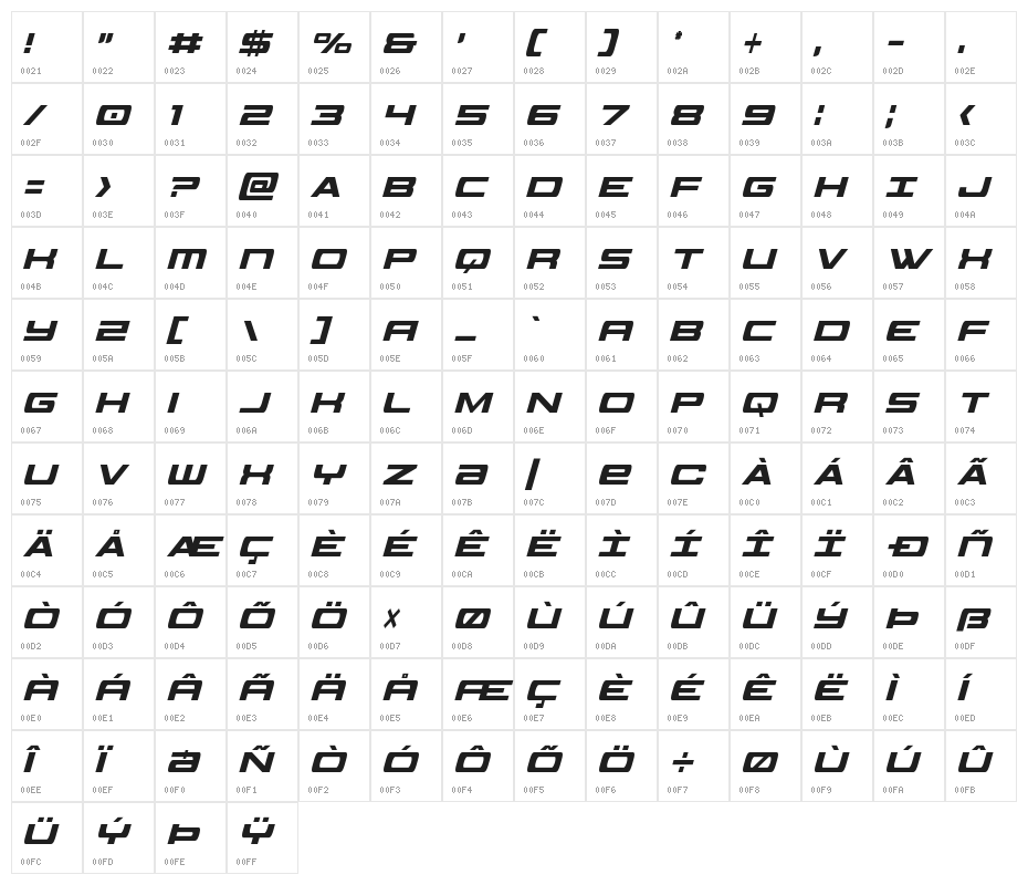 Classic Cobra Extra-Condensed Italic Character Map