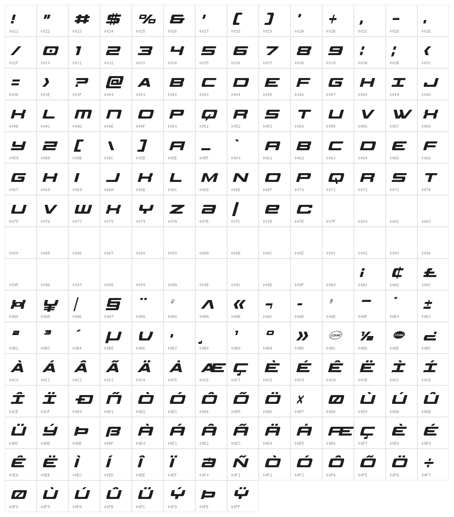 Classic Cobra Extra-Condensed Italic Character Map