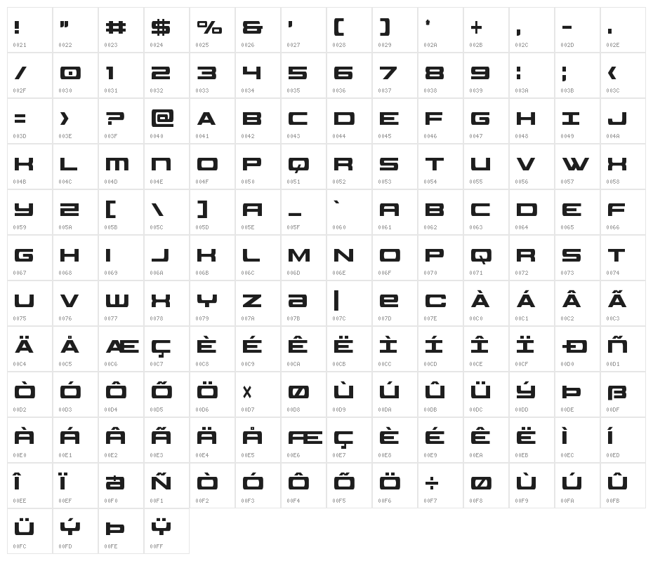 Classic Cobra Extra-Condensed Character Map