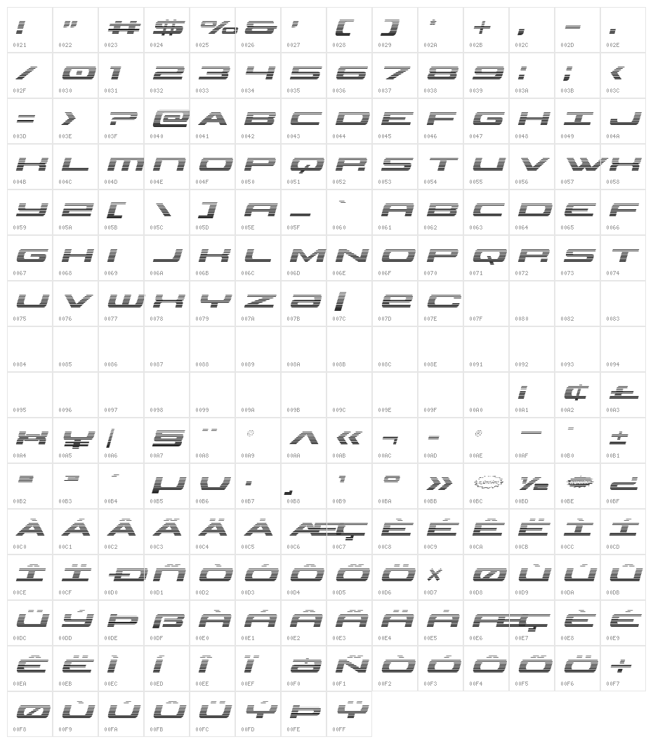 Classic Cobra Gradient Italic Character Map