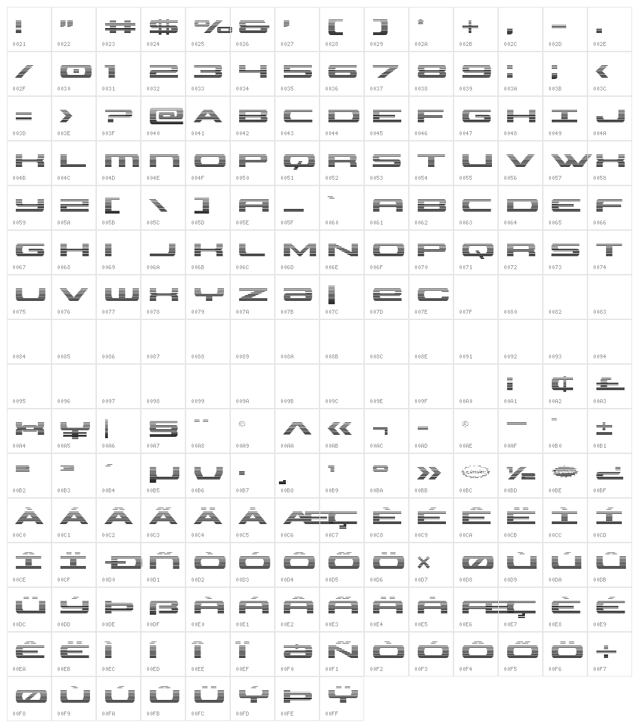 Classic Cobra Gradient Character Map