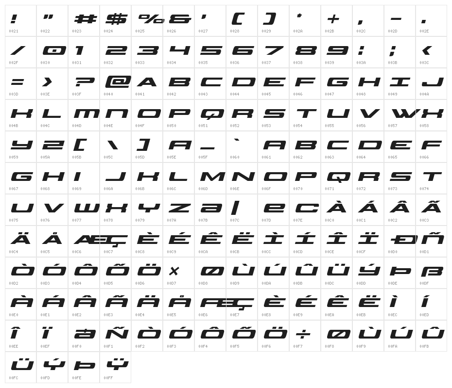 Classic Cobra Italic Character Map