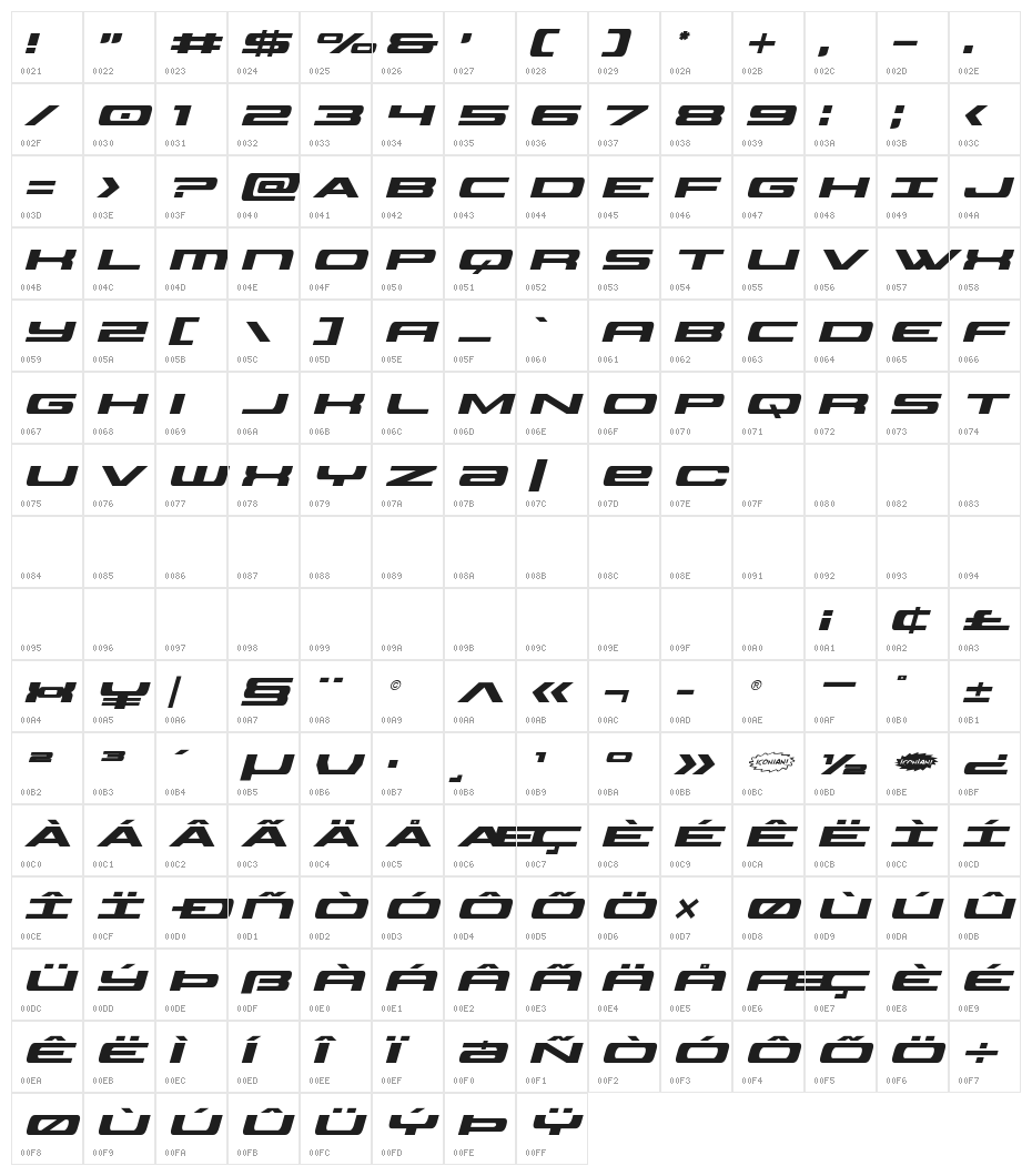Classic Cobra Italic Character Map