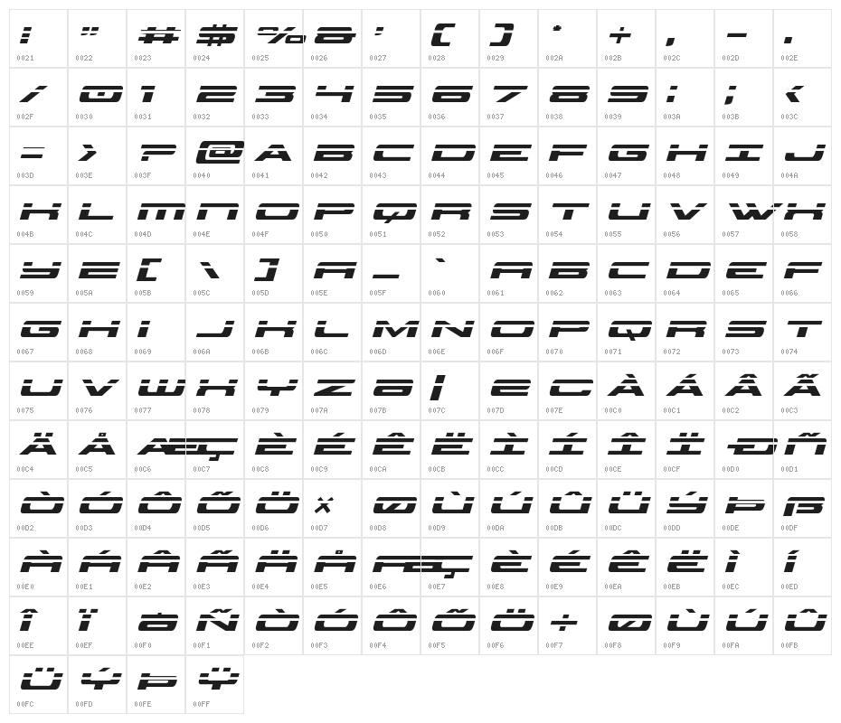 Classic Cobra Laser Italic Character Map