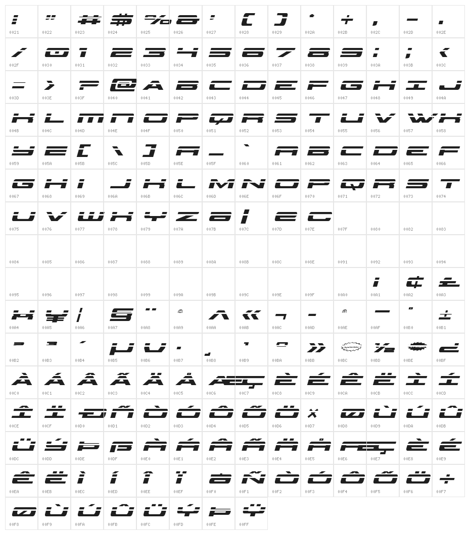 Classic Cobra Laser Italic Character Map