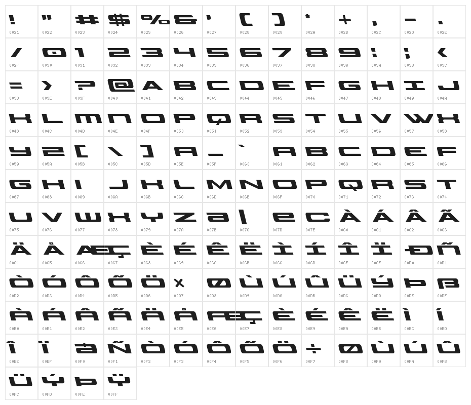 Classic Cobra Leftalic Character Map