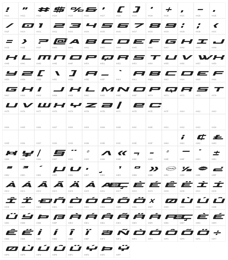 Classic Cobra Super-Italic Character Map
