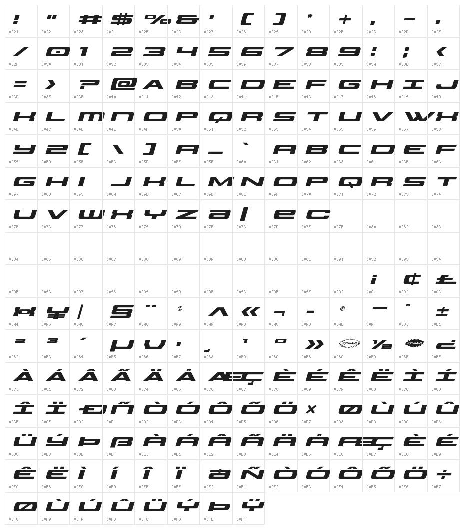 Classic Cobra Title Italic Character Map
