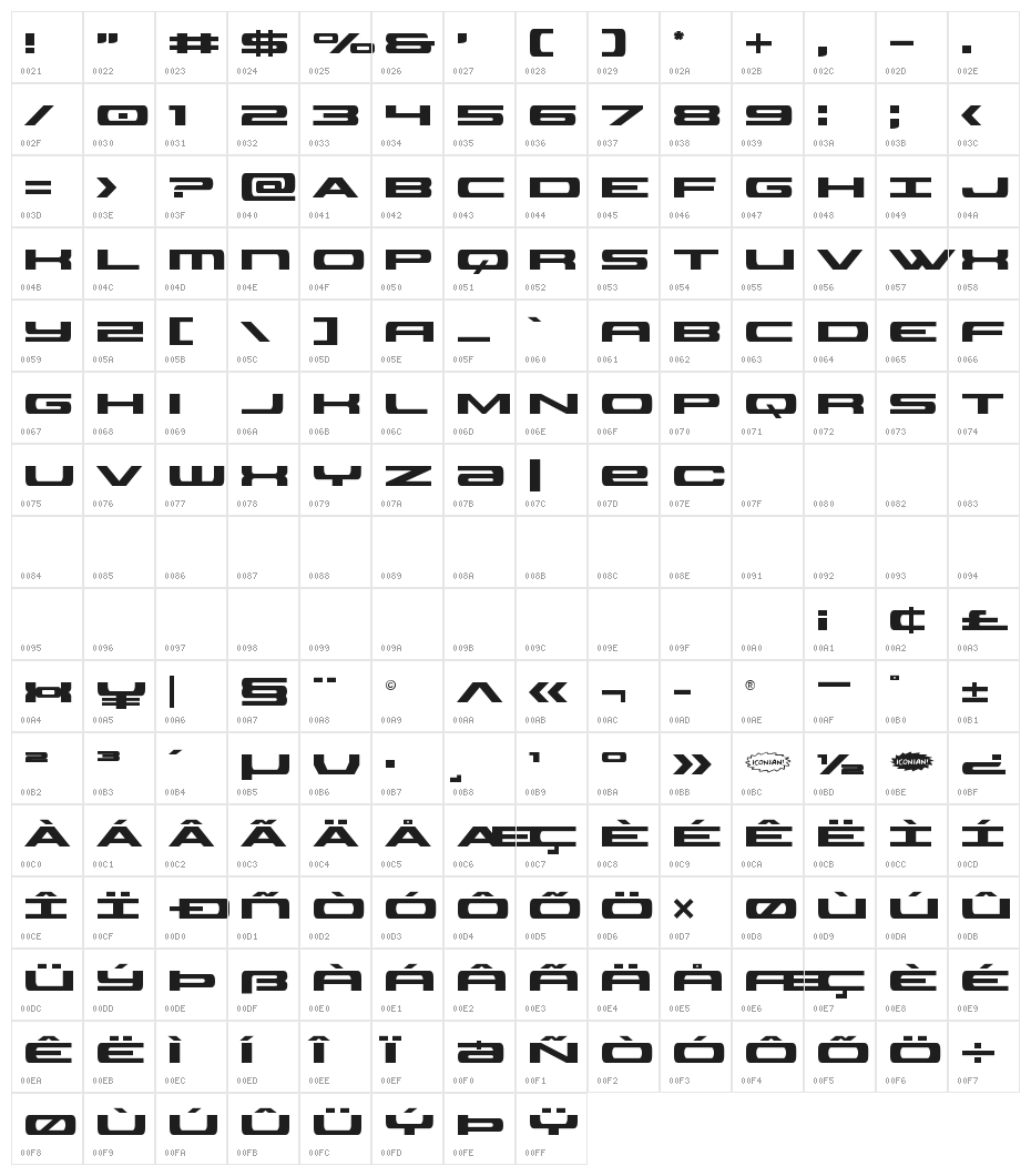 Classic Cobra Character Map