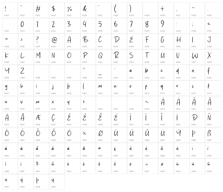 Classic Rise Character Map