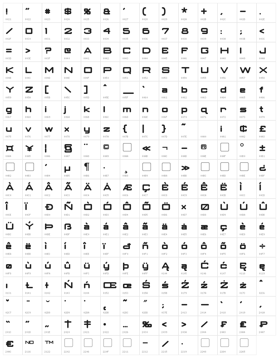 Classic Robot Bold Character Map