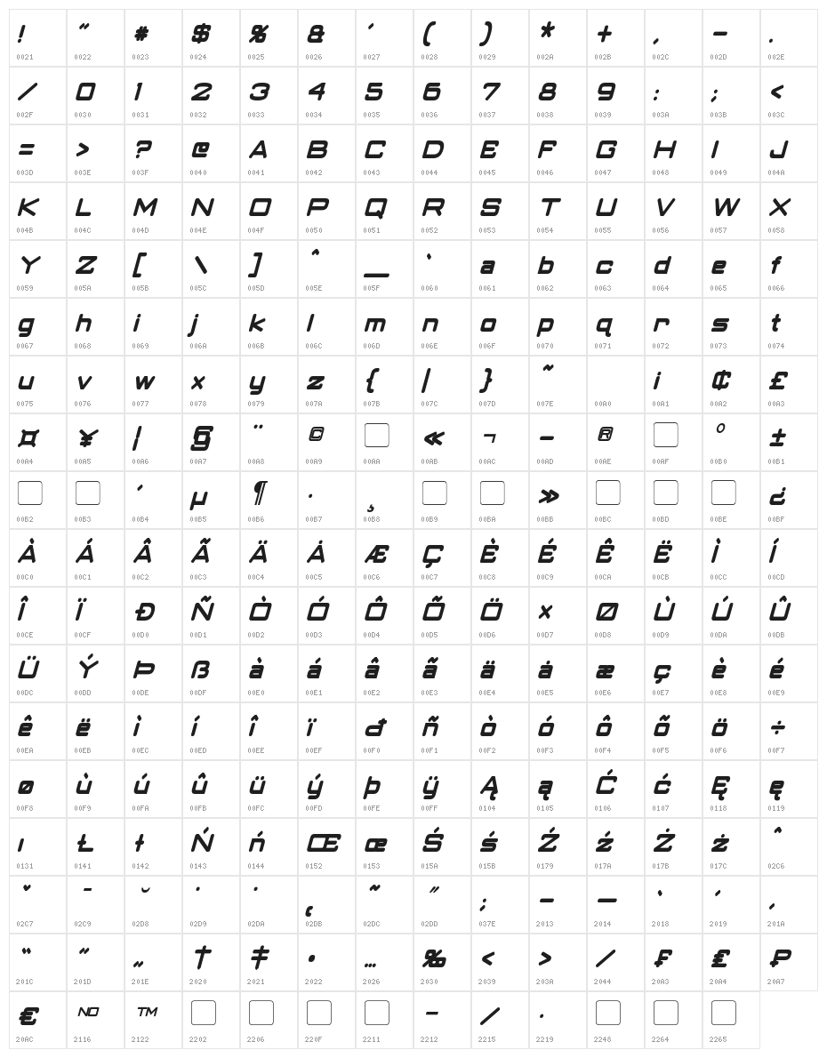 Classic Robot Condensed Bold Italic Character Map