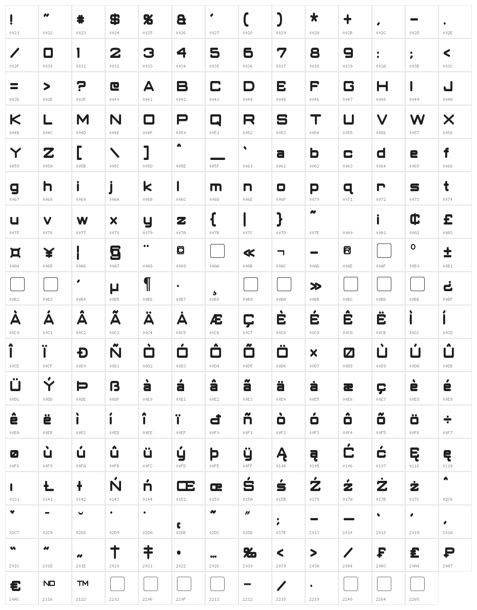 Classic Robot Condensed Bold Character Map