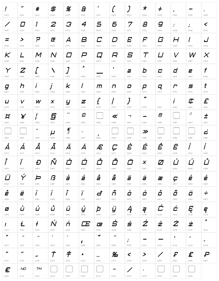 Classic Robot Condensed Italic Character Map