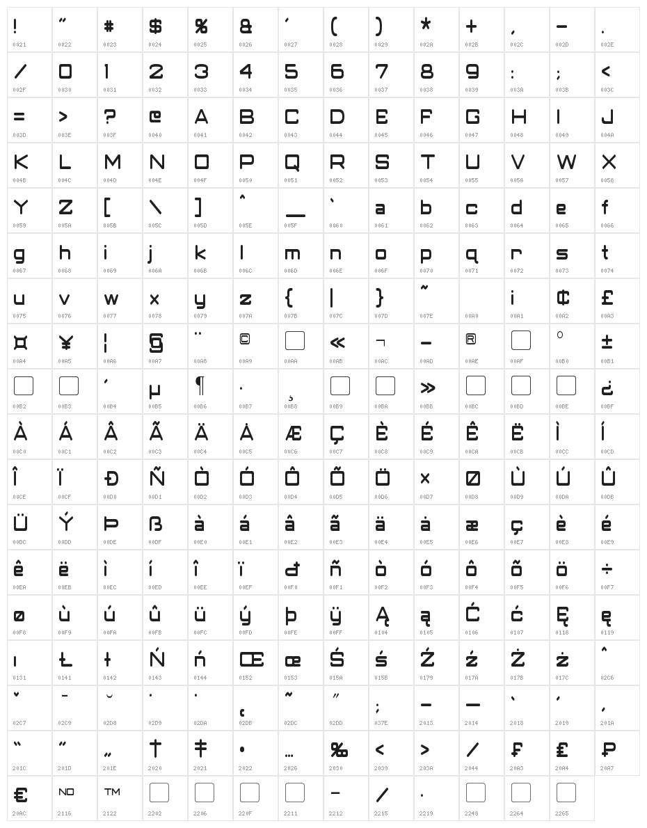 Classic Robot Condensed Character Map
