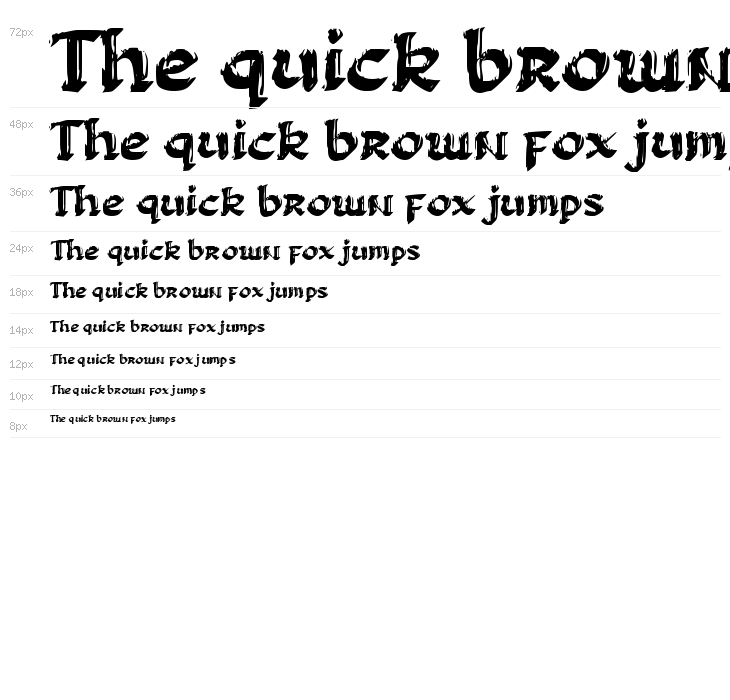 Classic Uncle Waterfall