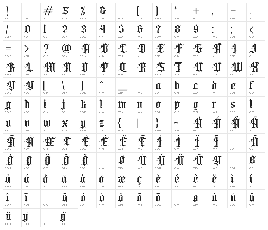 Classic rock band Character Map