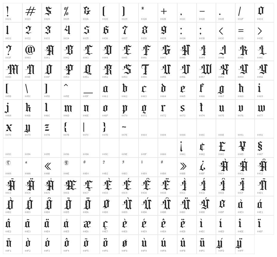 Classic rock band Character Map