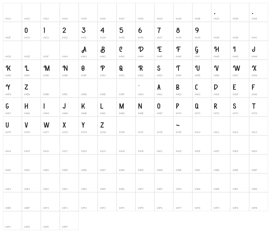 ClassicBronze-Regular Character Map