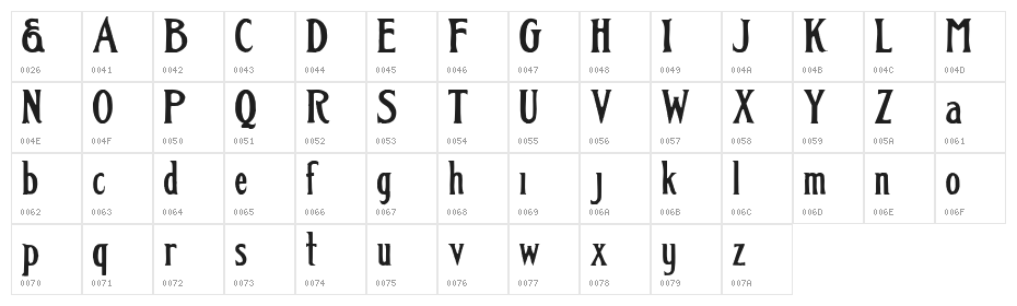 Classic Character Map