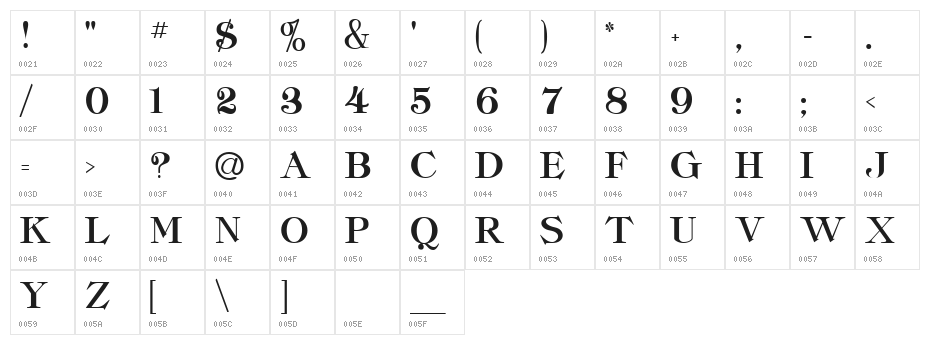 Classica-Heavy Regular Character Map