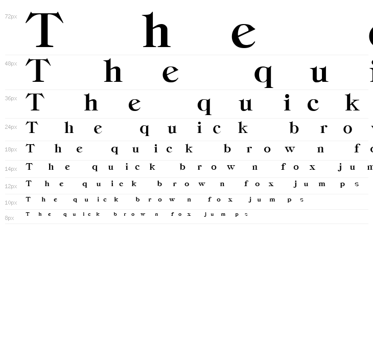 Classica-Heavy Regular Waterfall