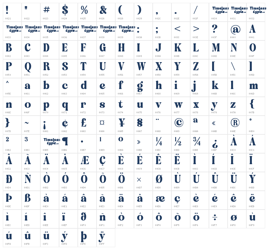 Classica Motion Character Map