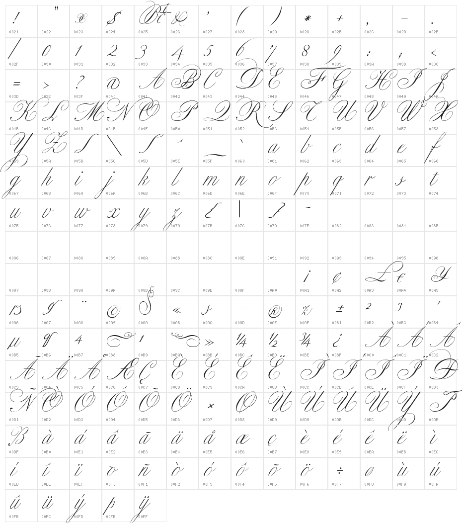 Classica One Character Map