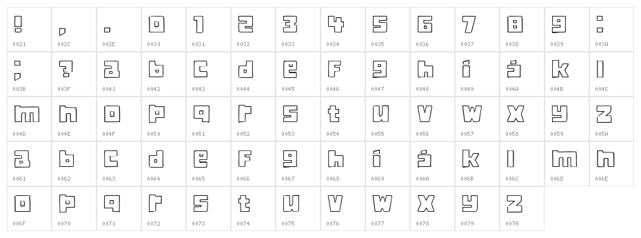 Classica Regular Character Map