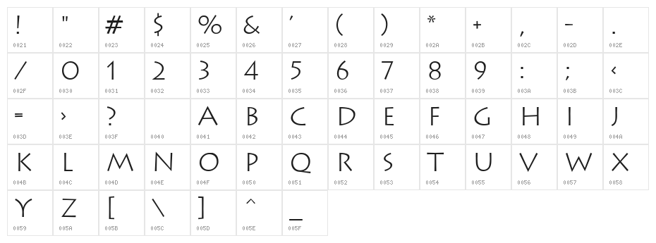 Classica Character Map