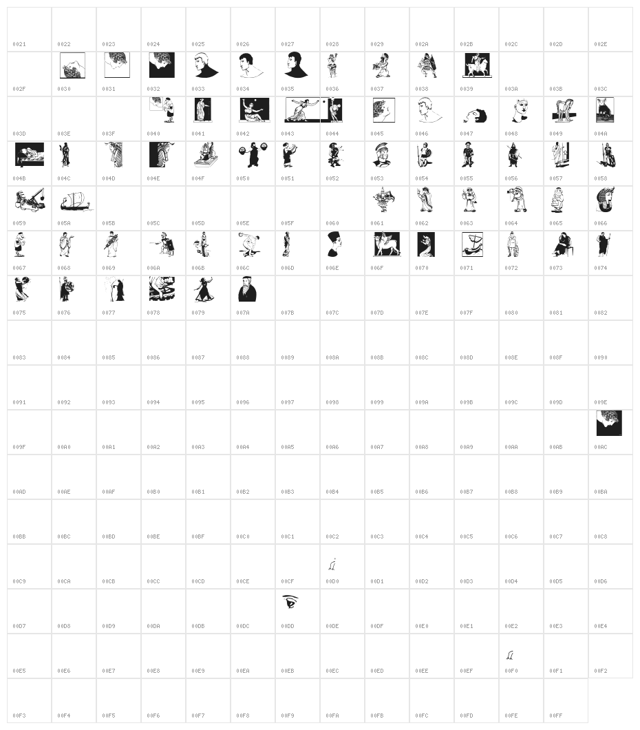 ClassicoAntiqua Character Map