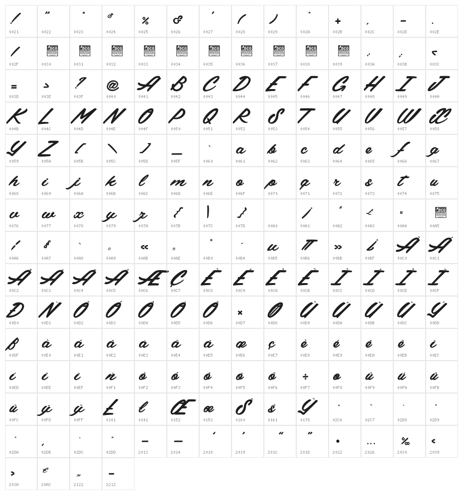 Classico_PersonalUseOnly Character Map