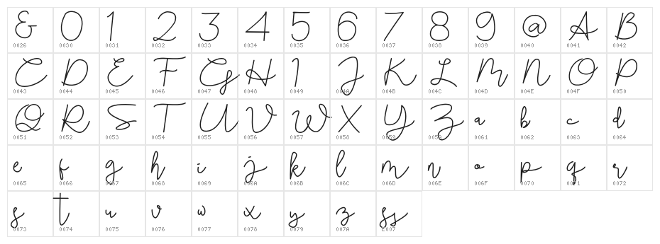 Classico Character Map