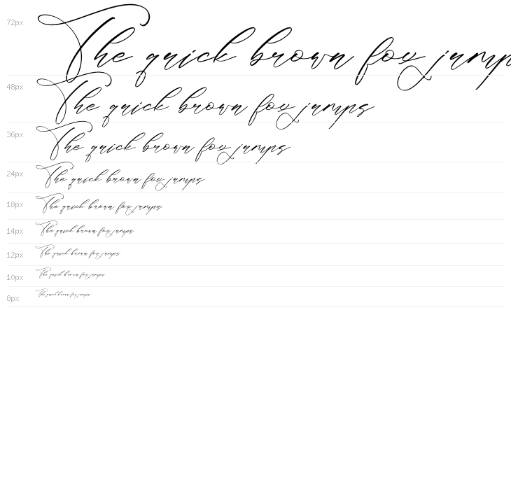 Classthy Theriond Waterfall