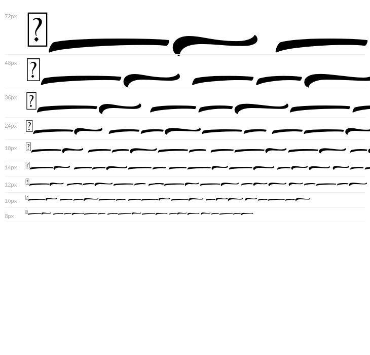 Classualswash Waterfall