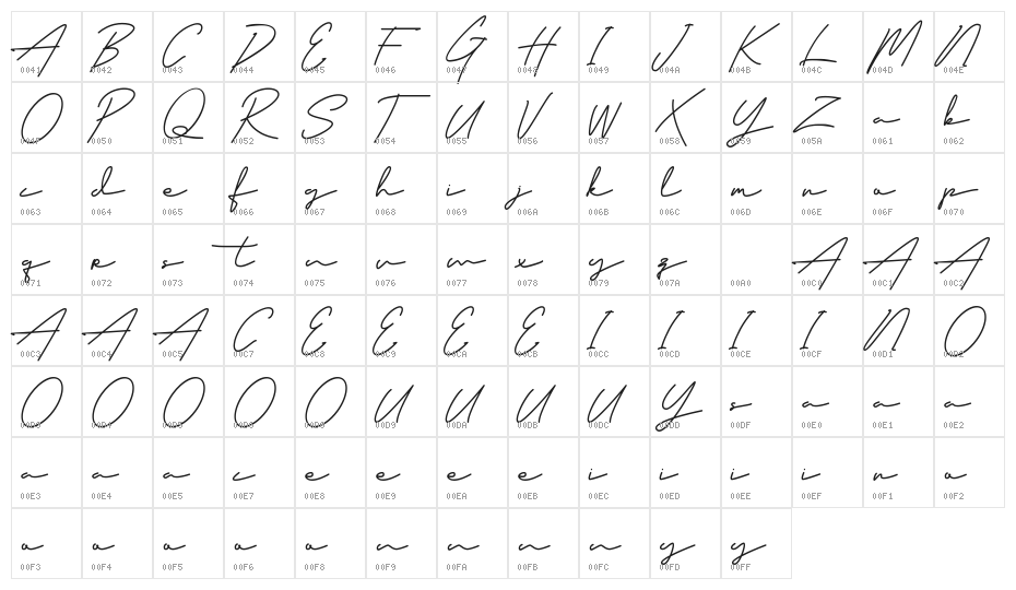 Classy Beautiful Character Map