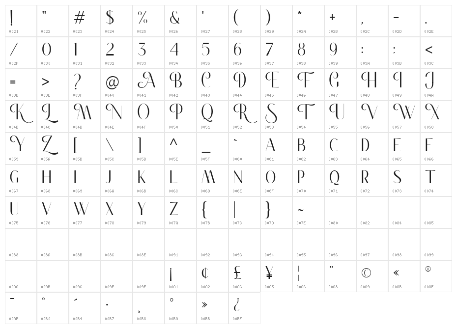 Classy Brune Reg Free Regular Character Map