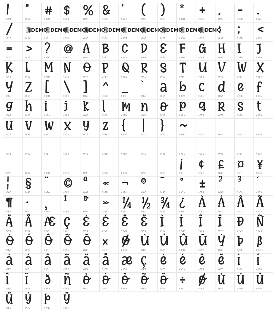 Classy Flowers Regular Character Map