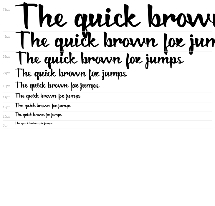 Classy Script Demo Waterfall