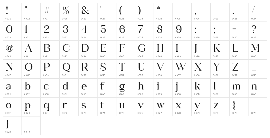 Classy Vogue Character Map