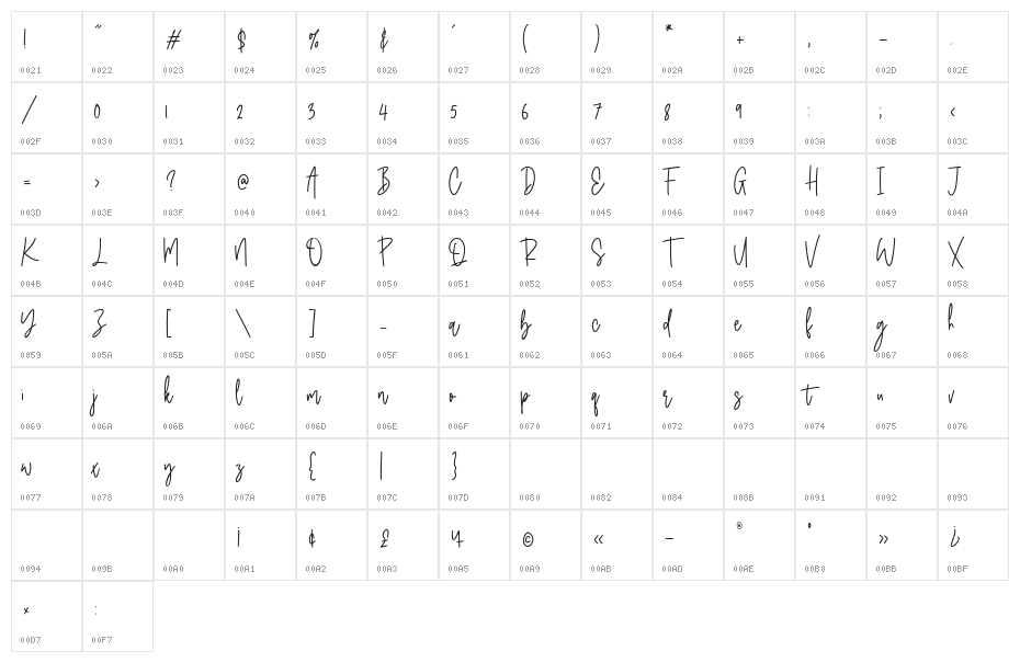 Classyday Character Map