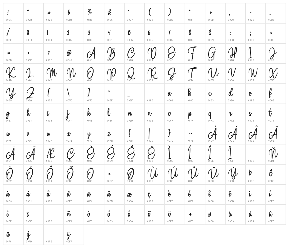 Claston Script Regular Character Map