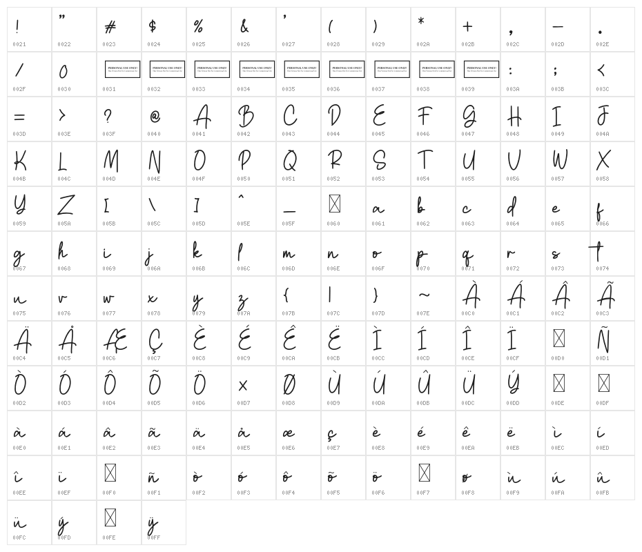 Clatterson Character Map
