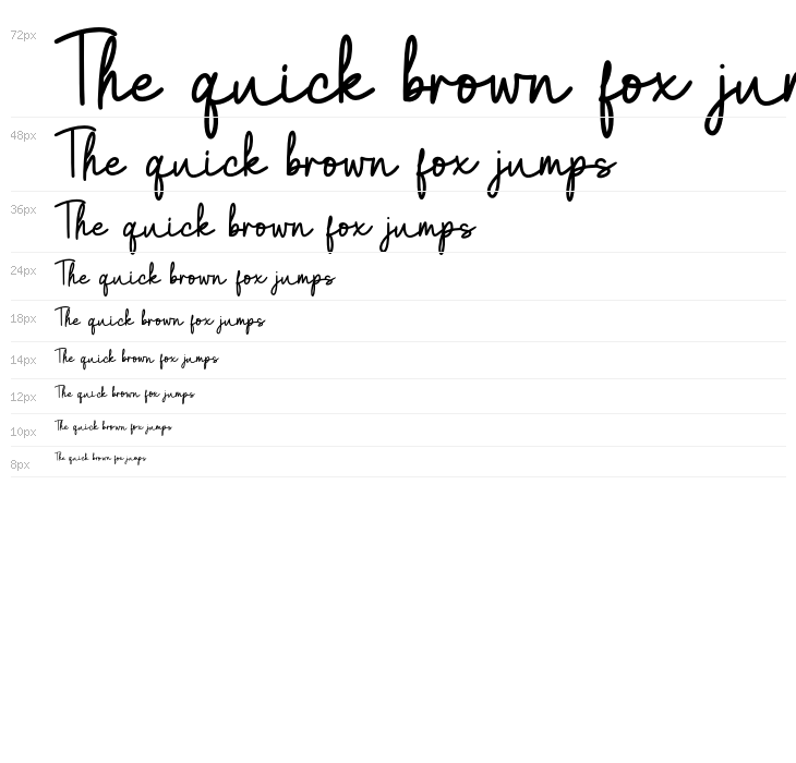 Clatterson Waterfall