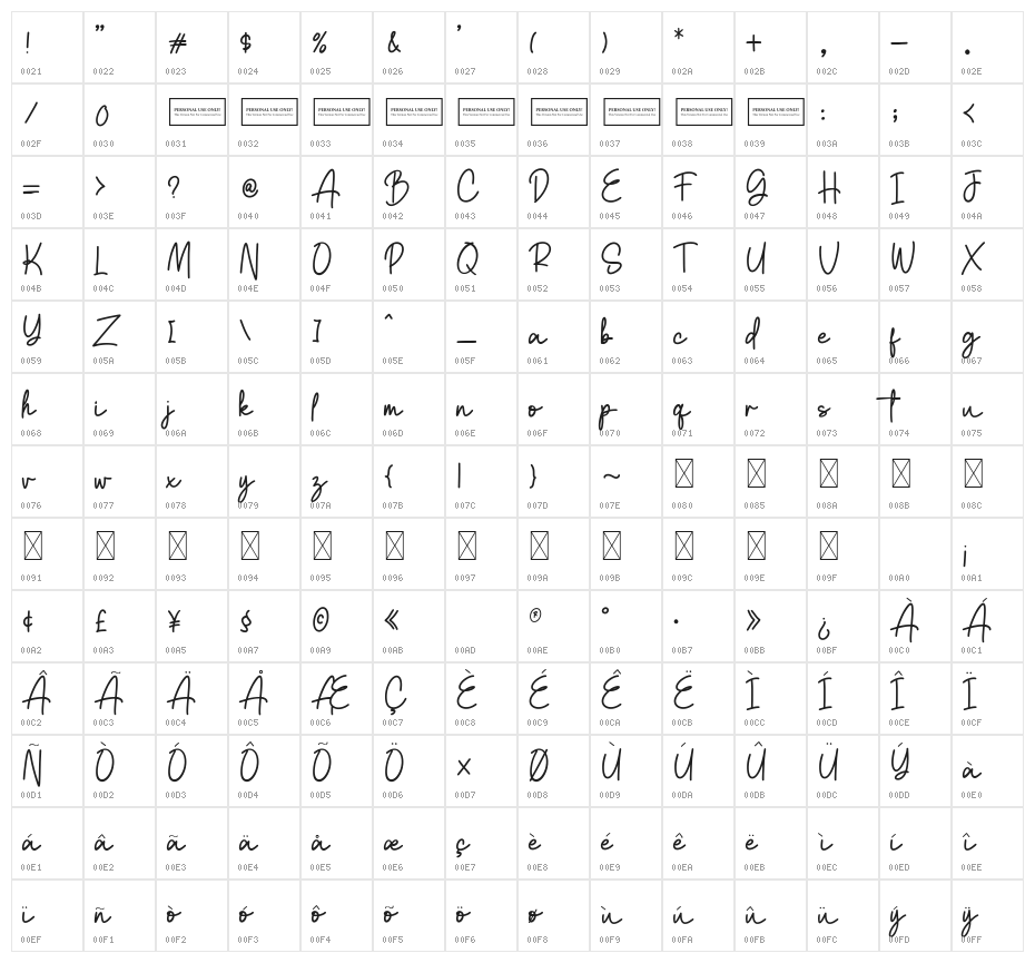 Clatterson Character Map