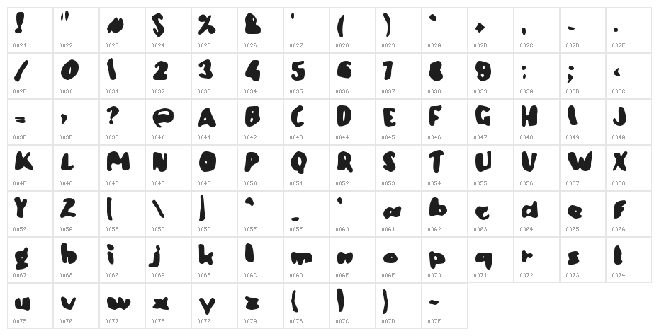 Claudae Character Map