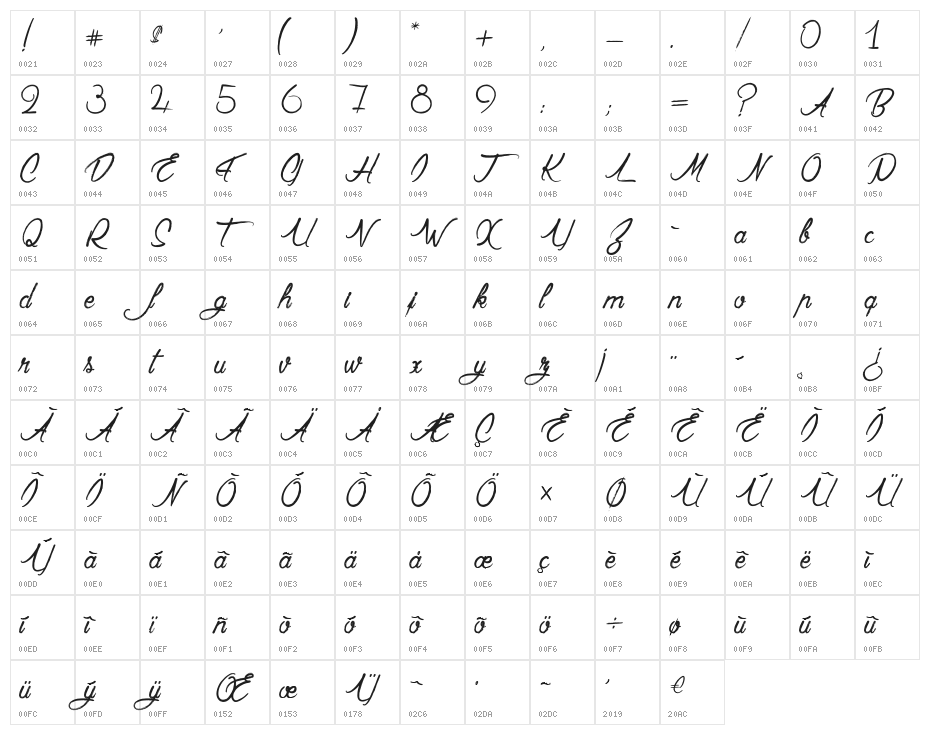 ClaudetteaimeleChocolat Character Map