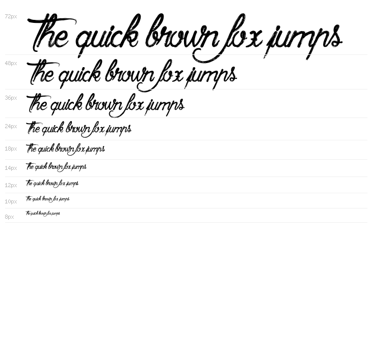 ClaudetteaimeleChocolat Waterfall