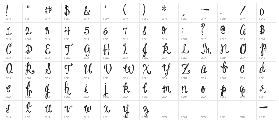 Claudia Jean Character Map