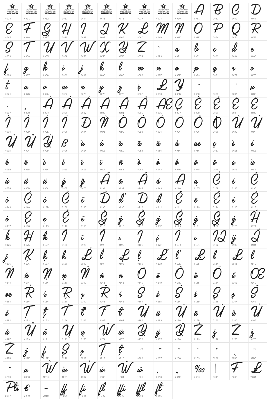 Claudia Personal Use Regular Character Map